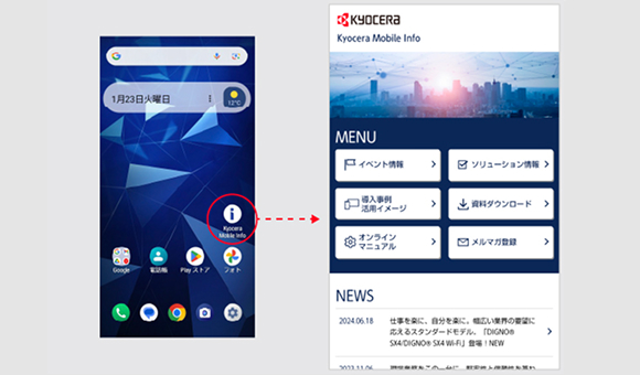Kyocera Mobile Info